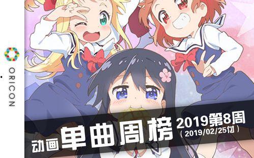 日本2019动漫排名,经典与创新并驾齐驱